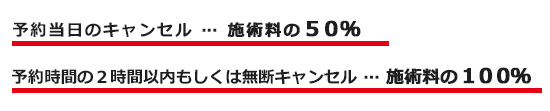 キャンセル料